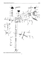 Предварительный просмотр 12 страницы Palmgren 80174 Operating Manual & Parts List