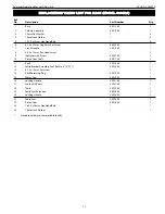 Preview for 17 page of Palmgren 80341A Operating Manual & Parts List