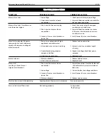 Preview for 9 page of Palmgren 81110 Operating Manual & Parts List