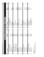 Preview for 7 page of Palmgren 82082A Operating Manual