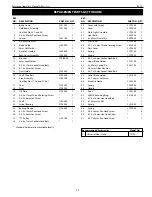 Preview for 13 page of Palmgren 83116 Operator'S Manual & Parts List