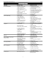 Preview for 9 page of Palmgren 83118 Operating Manual & Parts List