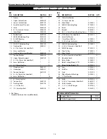 Preview for 13 page of Palmgren 83118 Operating Manual & Parts List