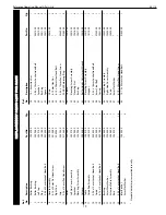 Preview for 19 page of Palmgren 84115 Operating Manual & Parts List