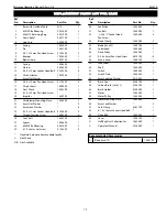 Preview for 15 page of Palmgren 84261A Operating Manual & Parts List