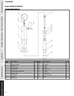 Предварительный просмотр 12 страницы Palmgren 9661610 Operating Instructions & Parts Manual