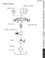 Preview for 11 page of Palmgren 9661614 Operating Instructions & Parts Manual