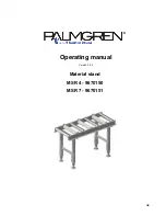 Предварительный просмотр 1 страницы Palmgren 9670150 Operating Manual