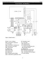 Предварительный просмотр 10 страницы Palmgren 9680149 Operating Manual & Parts List