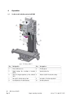 Preview for 28 page of Palmgren 9680166 Operating Manual