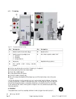 Preview for 32 page of Palmgren 9680166 Operating Manual