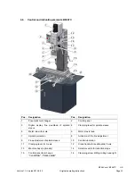 Preview for 33 page of Palmgren 9680166 Operating Manual