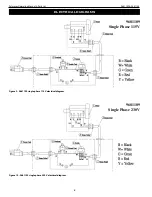 Предварительный просмотр 8 страницы Palmgren 9681108 Operating Manual & Parts List