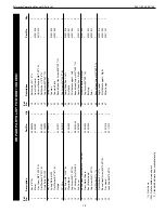 Предварительный просмотр 15 страницы Palmgren 9681108 Operating Manual & Parts List