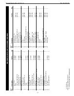 Предварительный просмотр 21 страницы Palmgren 9681108 Operating Manual & Parts List