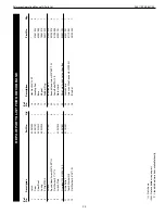 Предварительный просмотр 23 страницы Palmgren 9681108 Operating Manual & Parts List