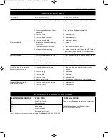 Preview for 6 page of Palmgren 9682096A Operating Manual & Parts List