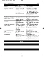 Preview for 10 page of Palmgren 9683295 Operating Manual & Parts List