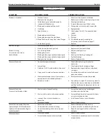Preview for 11 page of Palmgren 9683314 Operating Manual & Parts List