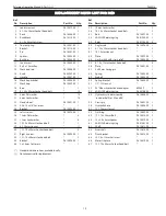 Preview for 15 page of Palmgren 9683314 Operating Manual & Parts List