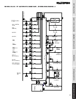 Предварительный просмотр 27 страницы Palmgren 9684486 Operating Instructions & Parts Manual