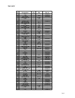 Preview for 41 page of Palmgren CS 250 Operating Manual