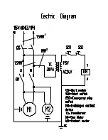 Preview for 43 page of Palmgren CS 250 Operating Manual