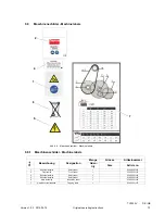 Preview for 73 page of Palmgren TU 1503V Operating Manual