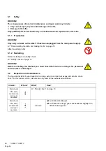 Preview for 54 page of Palmgren TU 2506 Operating Manual