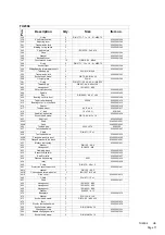 Preview for 71 page of Palmgren TU 2506 Operating Manual