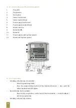 Preview for 66 page of palmiye SILVER PLUS Installation Manual