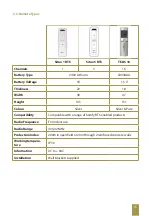 Preview for 15 page of palmiye Skyroof Plus Hanging Installation Manual