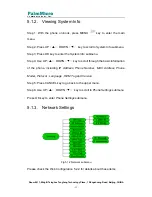 Предварительный просмотр 13 страницы PalmMicro AR168G IAX2 User Manual