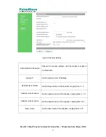 Preview for 23 page of PalmMicro AR168G User Manual