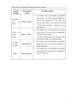 Preview for 3 page of PalmMicro PA168X Quick Start Manual