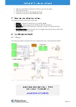 Preview for 4 page of PalmSens EmStat4M Manual