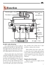 Предварительный просмотр 7 страницы PALMSTIERNAS D3 Manual