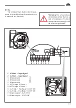 Preview for 13 page of PALMSTIERNAS D3 Manual