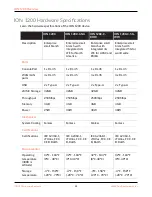 Preview for 15 page of PaloAlto Networks ION 1200 Hardware Reference Manual