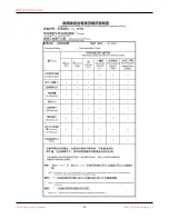 Preview for 19 page of PaloAlto Networks ION 5200 Hardware Reference Manual