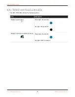 Предварительный просмотр 14 страницы PaloAlto Networks ION 7000 Hardware Reference Manual