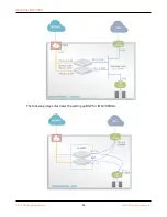 Предварительный просмотр 30 страницы PaloAlto Networks ION 7000 Hardware Reference Manual