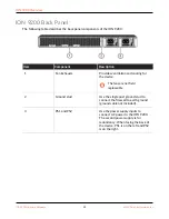 Preview for 15 page of PaloAlto Networks ION 9200 Hardware Reference Manual