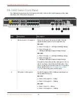 Preview for 14 page of PaloAlto Networks PA-1400 Series Hardware Reference Manual