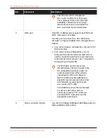 Preview for 15 page of PaloAlto Networks PA-1400 Series Hardware Reference Manual