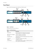 Preview for 6 page of PaloAlto Networks PA-2000 Series Hardware Reference Manual