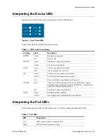 Preview for 15 page of PaloAlto Networks PA-2000 Series Hardware Reference Manual