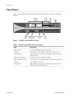 Preview for 6 page of PaloAlto Networks PA-4000 Series Reference Manual