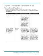 Предварительный просмотр 7 страницы PaloAlto Networks PA-5400 Series Hardware Reference Manual