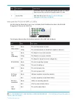 Предварительный просмотр 26 страницы PaloAlto Networks PA-5400 Series Hardware Reference Manual